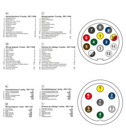 Fiche testeur 7-broches 12 V + 2 adaptateurs ProPlus 343524.