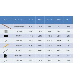 Panneaux de terrasse solides et accessoires WPC 16m² 2,2 m Teck