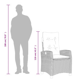 Ensemble à manger de jardin 5 pcs et coussins marron poly rotin