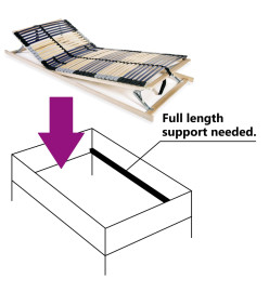 Sommier à lattes avec 42 lattes 7 zones 80 x 200 cm
