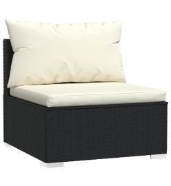 Salon de jardin 13 pcs avec coussins Résine tressée Noir