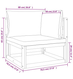 Ensemble de canapés de jardin coussins 2 pcs bois massif acacia