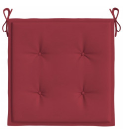 Coussins de chaise de jardin lot de 2 rouge bordeaux 50x50x3 cm