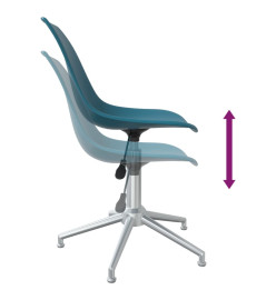 Chaise de bureau pivotante Turquoise PP