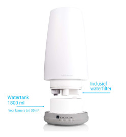 Medisana Humidificateur d'air AH 670 35 W Blanc