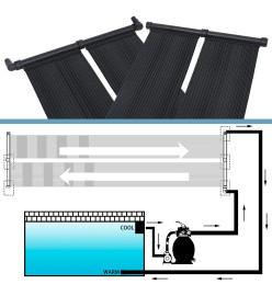 Panneau solaire de chauffage de piscine 80x310 cm