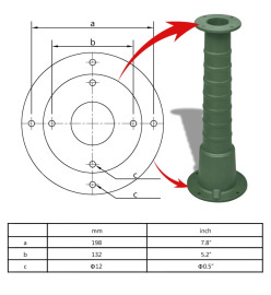 Support en fonte pour pompe à eau manuelle de jardin