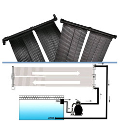 Panneaux solaires de chauffage de piscine 6 pcs 80x620 cm