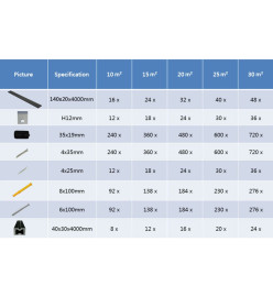 Panneaux de terrasse solides et accessoires WPC 20 m² 4 m Noir