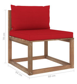 Salon palette de jardin 5 pcs et coussins Bois de pin imprégné