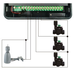 Programmateur d'arrosage de jardin