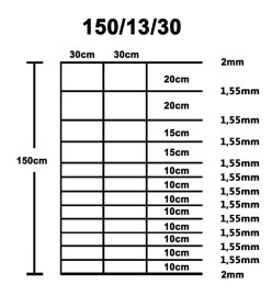 Clôture de jardin Acier galvanisé 50x1,5 m Argenté