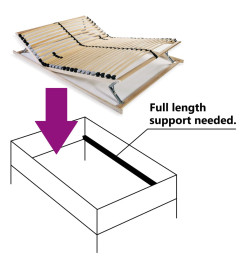 Sommier à lattes avec 28 lattes 7 zones 120 x 200 cm