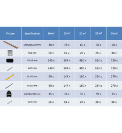 Panneau de terrasse et accessoires WPC 20 m² 2,2 m Marron clair